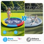 Splash Pad for Kids Toddlers, 78” Non-slip Sprinkler Splash Pad with Dual Sprayers, Large Splash Mat for Kids & Dogs, 360° Spray Outdoor Summer Water Toys for Backyard Lawn, Gifts for Boy Girl Ages 3+