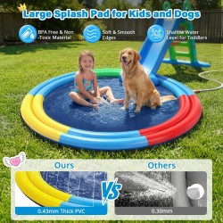 Splash Pad for Kids Toddlers, 78” Non-slip Sprinkler Splash Pad with Dual Sprayers, Large Splash Mat for Kids & Dogs, 360° Spray Outdoor Summer Water Toys for Backyard Lawn, Gifts for Boy Girl Ages 3+